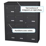 Bloc collectif Leabox  3x4  grade 3  simple face  extérieur  fixation murale  gris anthracite ral 7016 finition brillante