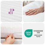 vidaXL Matelas en mousse blanc 80x220 cm 7 zones dureté 20 ILD