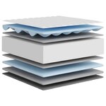 vidaXL Matelas en mousse moyennement doux 80x200 cm