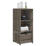 vidaXL Armoire de rangement de jardin gris 50x55x115 cm résine tressée