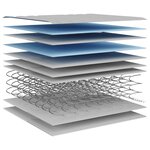 vidaXL Matelas à ressorts Bonnell pour enfants moyen 80x160 cm