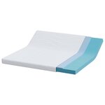 vidaXL Matelas Blanc 200 x 200 cm Mousse à mémoire de gel
