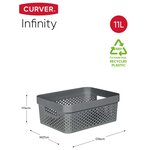 Curver boîtes de rangement 4 pièces avec couvercle 11l+17l anthracite