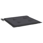 vidaXL Coussins de chaise de jardin lot de 2 anthracite 40x40x4 cm