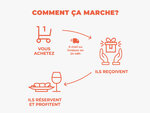 SMARTBOX - Coffret Cadeau Adresses primées : menu 8 plats au restaurant du Château de Sully à Bayeux -  Gastronomie