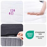 vidaXL Matelas à ressorts ensachés moyen 200x200 cm