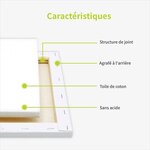ACROPAQ lot 6 toiles à Peindre avec châssis 24 x 30 cm- Surface en coton de qualité supérieure 280 g/m²- Conforme FSC sans acide