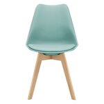 Lot de 2 chaises siège de salle à manger cuisine scandinave synthétique hêtre 81 cm vert 03_0002771