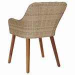 vidaXL Chaise de jardin 2 Pièces Beige 62 5 x 55 x 82 cm polyrotin