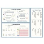 Menu Planner - L'organise Tout - Draeger paris