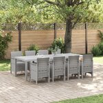 vidaXL Ensemble de Salle à Manger Jardin de 9 Pièces avec Coussins en Poly Rattan Blanc