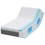 vidaXL Matelas Blanc et Gris 80 x 160 cm Ressort ensaché