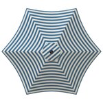 vidaXL Parasol de jardin avec lumières LED et base 300 x 300 cm