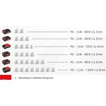 Einhell Faux sans fil AGILLO 36 V
