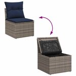 vidaXL Ensemble de canapé de jardin 7 Pièces Gris Poly rotin