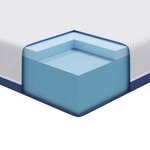 vidaXL Matelas Blanc  bleu 90 x 190 cm Mousse