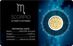 Monnaie SCORPIO Zodiac Signs 1/1000 Oz Medaille Or