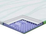 vidaXL Coussins de Matelas Blanc et vert 80 x 200 cm