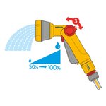 Hozelock Pistolet pulvérisateur avec ensemble de démarrage Multi Spray