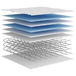 vidaXL Matelas à ressorts bonnell moyen 70x200 cm