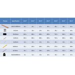 vidaXL Panneaux de terrasse et accessoires WPC Marron/gris 40 m² 4 m