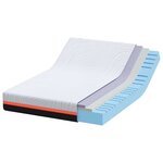 vidaXL Matelas Blanc et Gris 140 x 190 cm Mousse à Mémoire