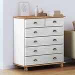 vidaXL Commode ASKIM Blanc 91 x 40 x 95 5 cm Bois de pin massif
