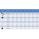 vidaXL Panneaux de terrasse WPC avec accessoires 10 m² 4 m Anthracite