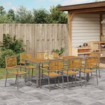 Ensemble de salle à manger de jardin 9 pièces vidaXL en poly rotin gris acacia