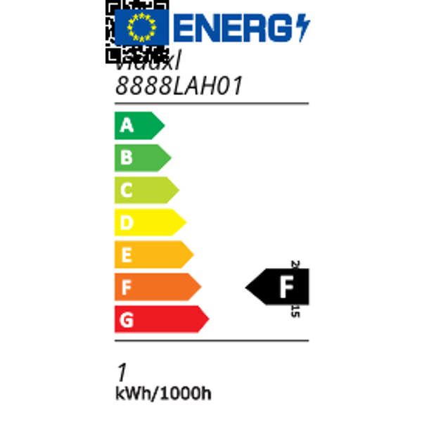 Étiquette énergétique