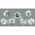 Ravensburger 26188 - GraviTrax POWER Système de piste interactive