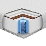 vidaXL Matelas Blanc 140 x 200 cm Polyester
