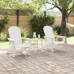 Ensemble de jardin 3 pièces vidaXL blanc HDPE