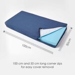 Coussin d'assise déhoussable pour canapé 2 places en coton  Bleu marine - HOMESCAPES