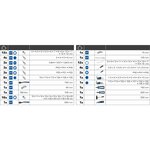 Brilliant tools mallette d'outils universels 94 pièces acier