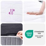 vidaXL Matelas à ressorts ensachés moyen 90x200 cm