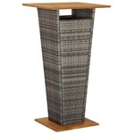 vidaXL Ensemble de bar de jardin 5 Pièces avec coussins gris poly rotin