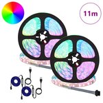 vidaXL Bande LED 2 Pièces Noir et Transparent 5500 mm Cuivre et plastique