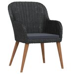 vidaXL Ensemble à manger de jardin avec coussins 5 Pièces Noir