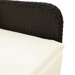 vidaXL Ensemble de bistro de jardin 5 Pièces coussins noir poly rotin