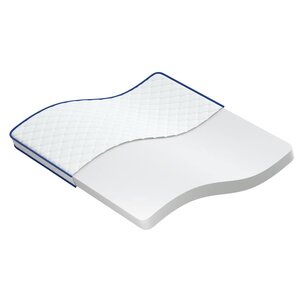 vidaXL Matelas en mousse à mémoire de forme blanc 200x200x17 cm doux