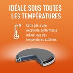 Pile Bouton Lithium CR2032 3V 220mAh x 10 PANASONIC