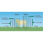 Neutral filet électrifié pour moutons ovinet 108 cm orange