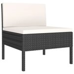 vidaXL Salon de jardin 8 Pièces avec coussins résine tressée noir