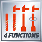 Einhell perforateur rt-rh 20/1