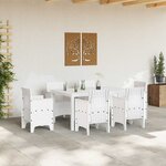 vidaXL Table de jardin pour repas Blanc 150 x 100 x 73 cm polyrotin