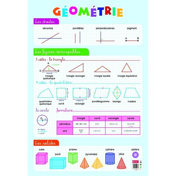 Poster pédagogique 'Géométrie' 52 x 76 cm BOUCHUT