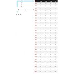 Clé mâle courte métrique Facom 82H8