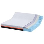 vidaXL Matelas Blanc et Gris 200 x 200 cm Mousse à Mémoire