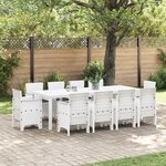 vidaXL Ensemble de salle à manger 11 pièces avec coussins Blanc Poly Rattan
